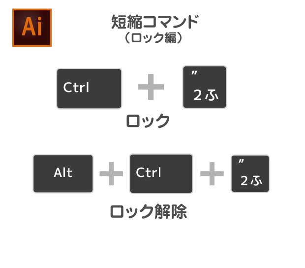 ロック|イラレ短縮コマンド