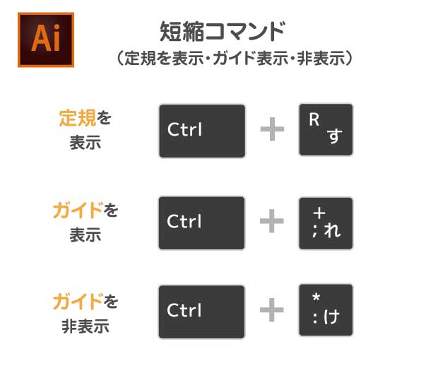 ガイドライン・定規|イラレ短縮コマンド