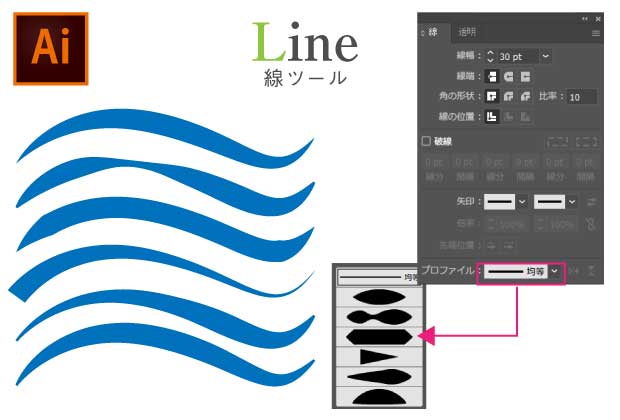 線ツールのプロファイル見本