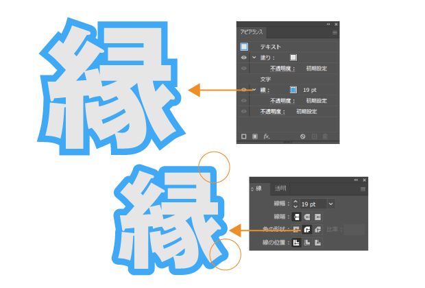 イラストレーターのアピアランスで、簡単につくることができるくくり文字の作り方。
