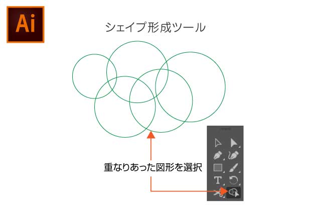 シェイプ形成ツール