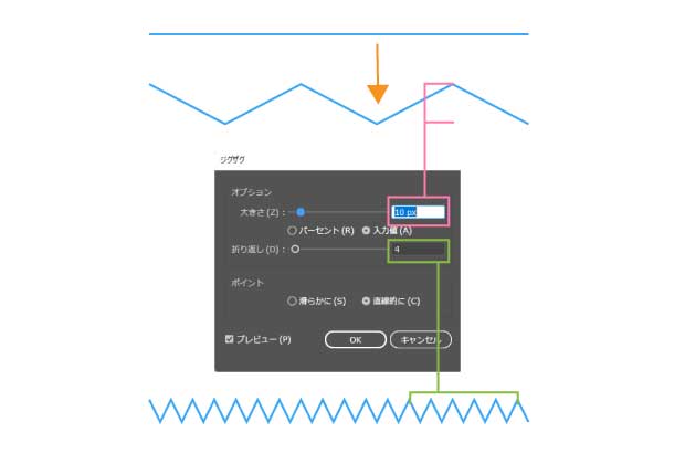 ギザギザ・波線の作り方①