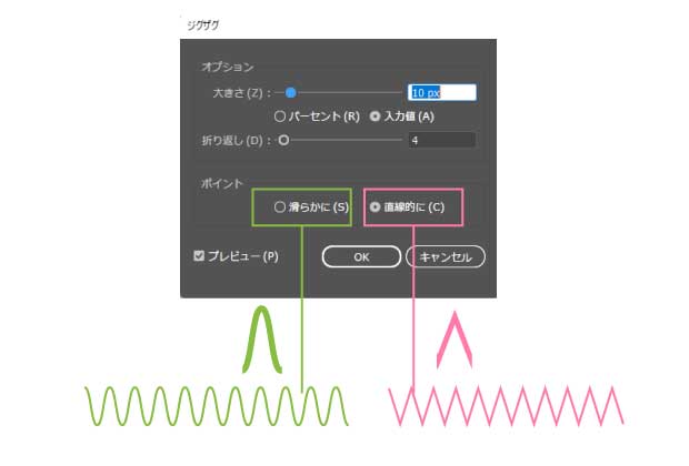 ギザギザ・波線の作り方②