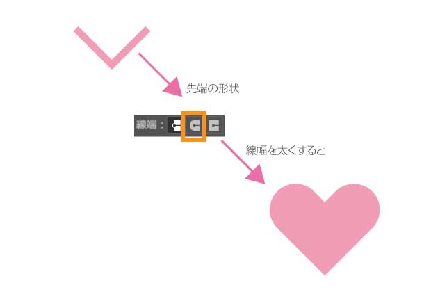 イラレで作るハート!②