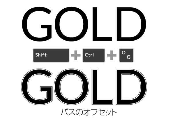 イラレでつくる金の立体文字01