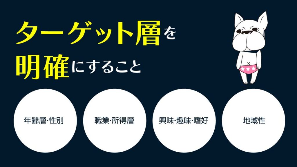 ターゲット層を明確にすること