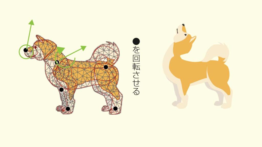 パペットワープツール