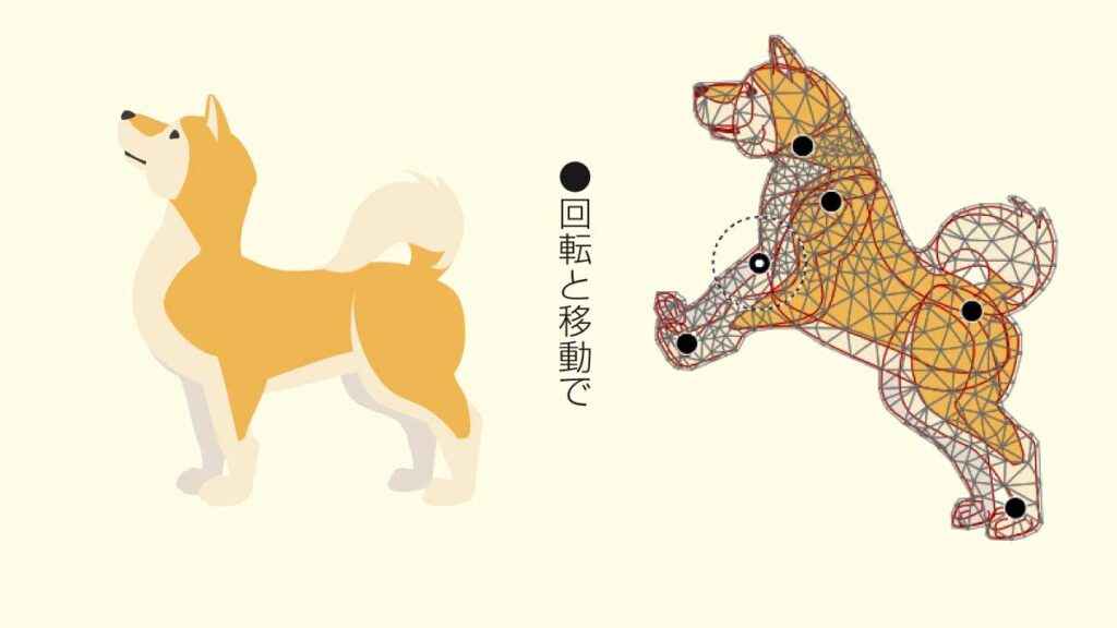 パペットワープツール