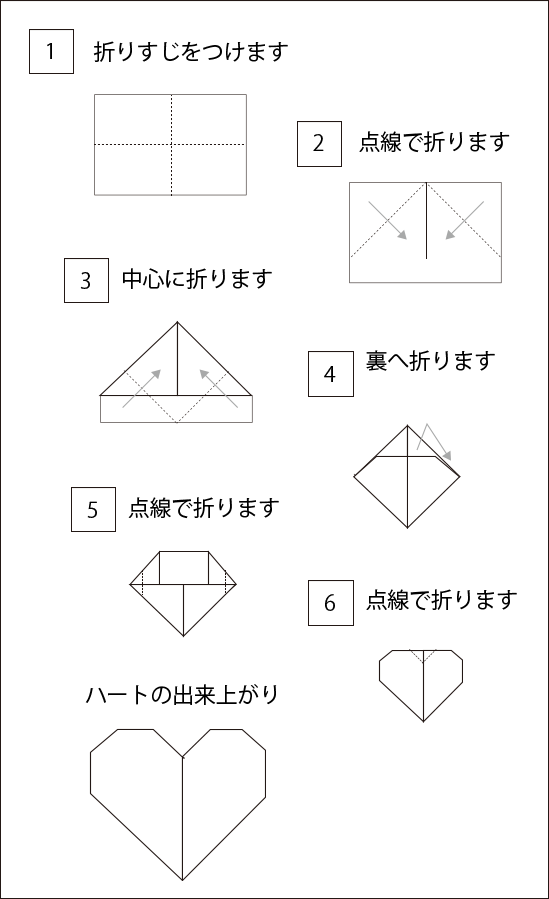 図解：手紙の折り方（ハート）