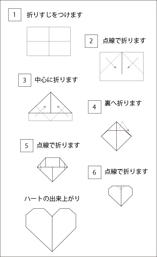 手紙の折り方 ハート