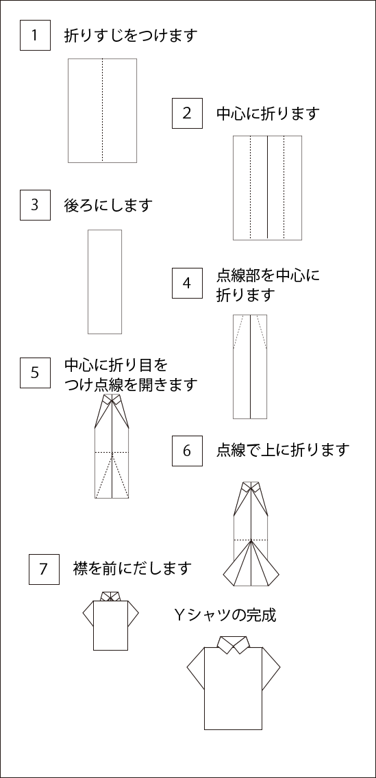 手紙の折り方 ワイシャツ